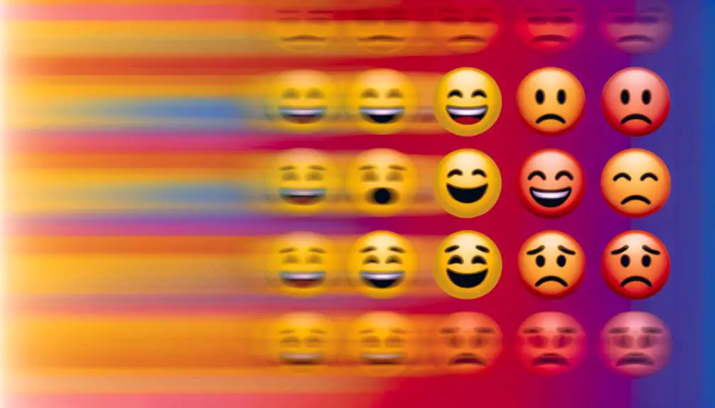 textual analysis with emojis